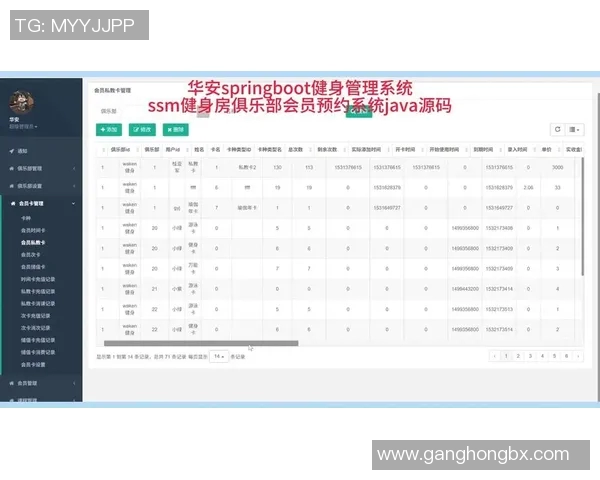 以俱乐部为核心打造全新社交平台助力会员发展与互动升级